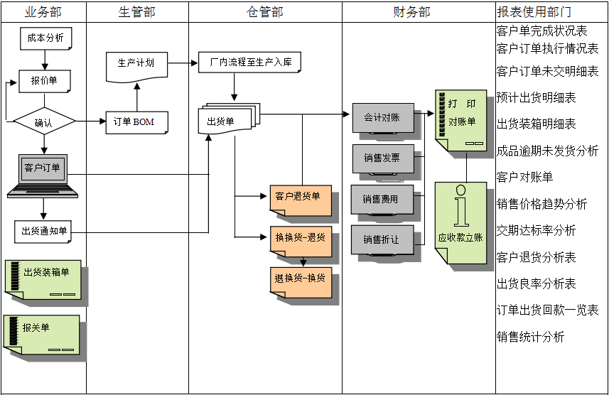星空app官网登录入口-星空（中国）
