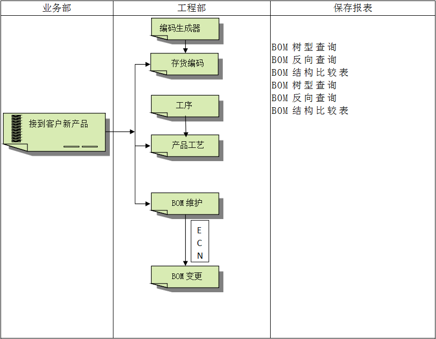 星空app官网登录入口-星空(中国)
具有哪些特点?