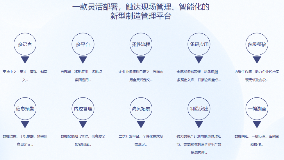 顺景S9 星空app官网登录入口-星空（中国）
